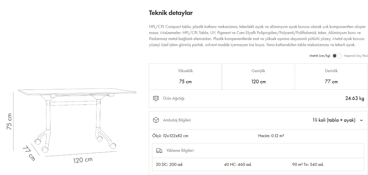 Snap 77x120 Tekerlekli